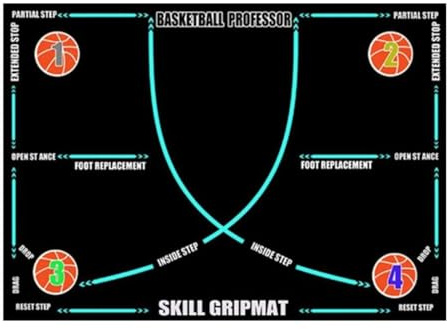 Basketboll träningsmatta för barn | Träningsutrustning för sport med boll, halkfri dribble bas | För vuxna barn spelare skolutrustning
