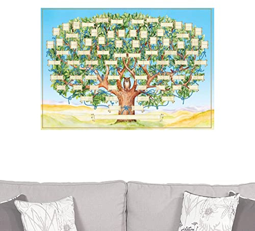 Bexdug Tableau d'arbre généalogique Vierge,Tableau d'ascendance Vierge - Tableau généalogique l'arbre généalogique à remplir avec Votre, 40x60cm / 15.75x23.62inch