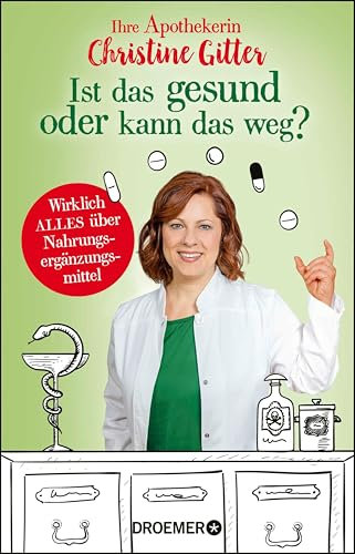 Ist das gesund oder kann das weg?: Wirklich ALLES über Nahrungsergänzungsmittel