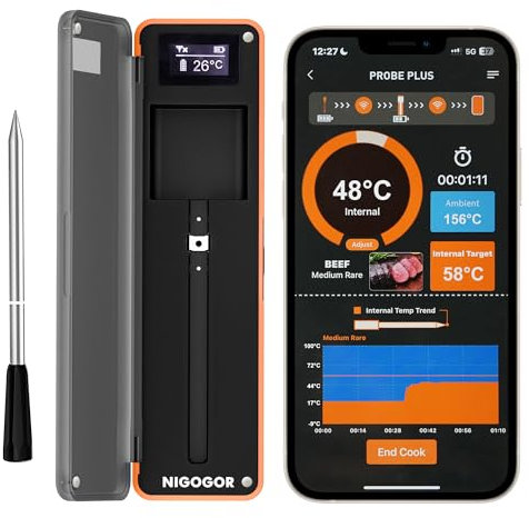 NIGOGOR Termometro Cucina, Monitoraggio Remoto fino a 130m con Lettura in Tempo Reale, Termometro per Alimenti, Impermeabile IPX7, Ricaricabile, Compatibile con iOS/Android, Ideale per BBQ, Forni, ecc