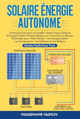 Solaire Énergie Autonome: Comment Concevoir et Installer Votre Propre Système D'énergie Solaire Photovoltaïque non Connecté au Réseau Électrique pour ... et vos Bateaux - Rendu Facile Pour Tous