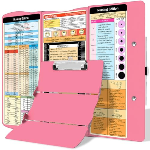 Nursing Clipboard Foldable Clipboard Medical: Edition Cheat Sheets Aluminum 3 Layers Foldable Clipboards Nursing Pocket Size Profile Clip Nurse Clipboards Notepad for Nurses Students and Doctors