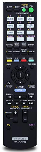 INTECHING RM-AAU104 Remote Control for Sony STR-DH520 Multi-Channel AV Receiver