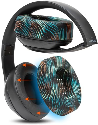 WC SweatZ Studio - Patented Earpad Covers for Beats Studio 3 (A1914) & Beats Studio 2 (B0500 /B0501), Made by Wicked Cushions | Sweatproof & Easily Washable | The Simulation