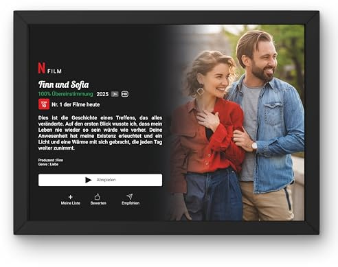 Poster Netflix personalizzato con o senza cornice il tuo testo e la tua foto | Decorazione di design del film Netflix | Poster del film personalizzato | Tela |Manifesto| Acrilico | Regalo (Paesaggio)