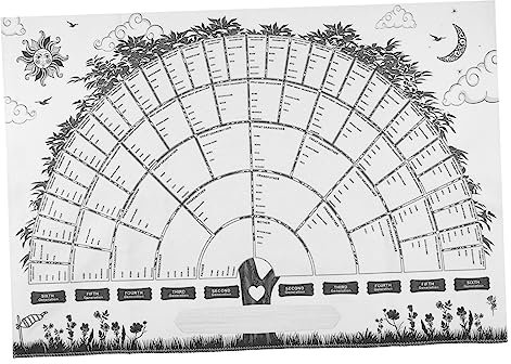 KOMBIUDA Füllbare Genealogie Diagramm 60x90cm Praktisches Stammbaum Poster Verschleißfestes Familiengeschichte Wandposter Ausfüllbares Stammbaum Formular Für Generationen Für