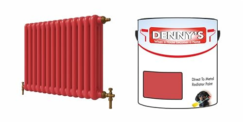 SCOOBYS PAINTS BACK IN THE MIX Direct to Metal Radiator Paint, Heat Resistant, 250ml, Brush-On Application Metallic and solid Colours (Rasberry Red)