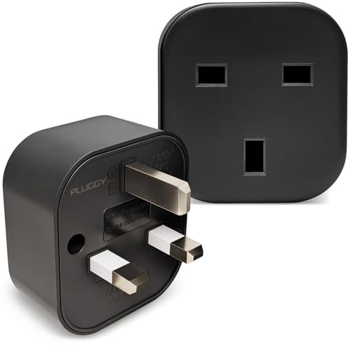 Gremlin Lab Upside Down Plug Adapter (2 Pack) - Patent Pending Sleek and Compact Single-Socket Inverted Plug Solution for Hard-to-Reach Outlets and Wall-Mounted Devices