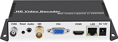 URayCoder H.265 H.264 4K HD IP Video Stream Decoder Supports RTMP HLS RTSP UDP SRT HTTPS ONVIF, for Decoding Video Encoders and IP Cameras to SDI HDMI VGA CVBS Displays