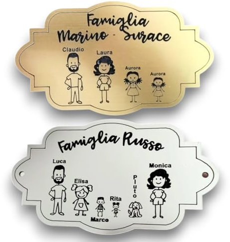 Targa Porta Ingresso Personalizzata Adesiva Targhetta Personalizzata per Casa Vacanze, Numero Civico Esterno, Casella Postale Esterno, Citofono, Cassetta Posta (Targa omini)– Lo Realizzo®