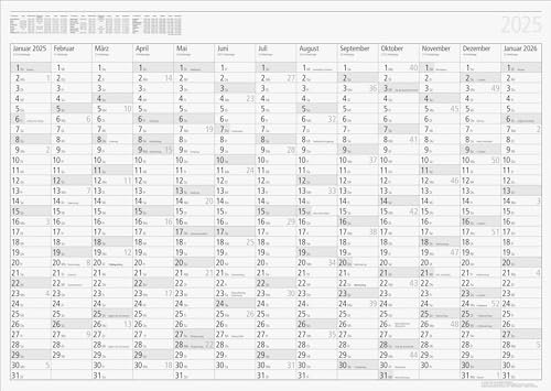 rido/idé Plakatkalender abwischbar Modell young design PLUS (2025), 1 Seite = 13 Monate
