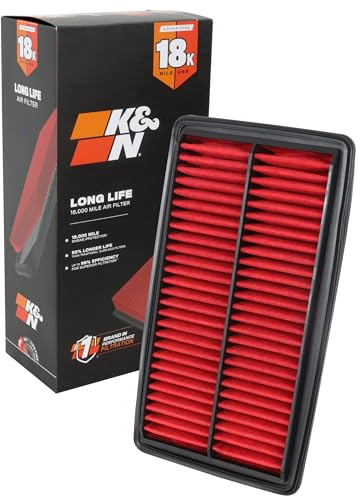 K&N Engine Air Filter: Long Life 18,000 Mile Replacement Air Filter: Compatible with 2016-2022 Honda/Acura V6 (Odyssey, Passport, Pilot, Ridgeline, MDX), KNA-5041