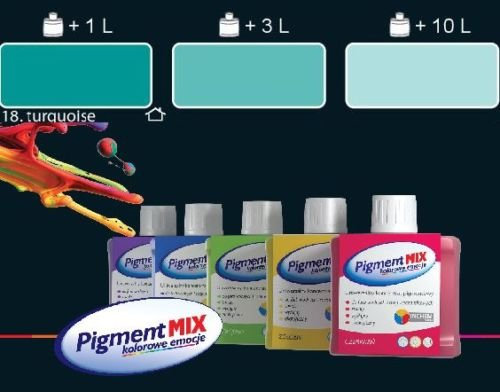 WALL PAINT COLOURANT PIGMENT PAINT COLOUR INTERIOR & EXTERIOR DYE (Turquoise)