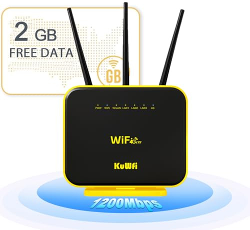 KuWFi 4G LTE Router, 1200Mbps Dual Band WiFi Hotspot, No SIM Card Needed