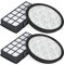 Jajadeal 2 Stück Filter für Rowenta Silence Force Cyclonic 4AAAA Staubsauger, Ersatzfilter Zubehör Kompatibel mit RO76xx Modell