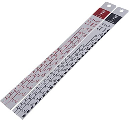 Kemelo Steel Paint Ruler, 32cm, Alloy Steel, Black, Classic, RULER