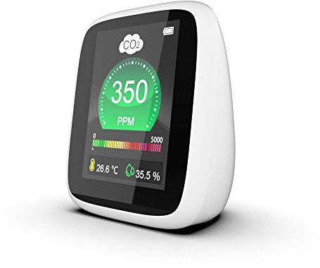 CO2 Carbon Dioxide Detector, 5-in-1 Indoor Air Quality Monitor, CO2 Meter with Alarm, Tester for Carbon Dioxide, Temperature & Humidity, for Grow Tents, Home, Bedroom