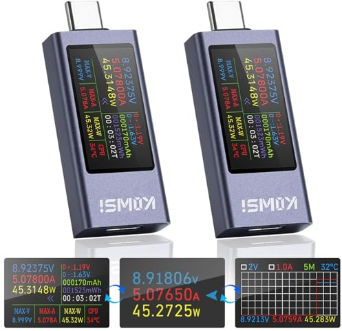 diymore 2PCS 360W USB C Tester Messgerät 4-30V 0-12A USB Strommessgerät Kapazität Spannungsprüfer Strommessgerät, USB Power Meter Leistungskapazität Detektor