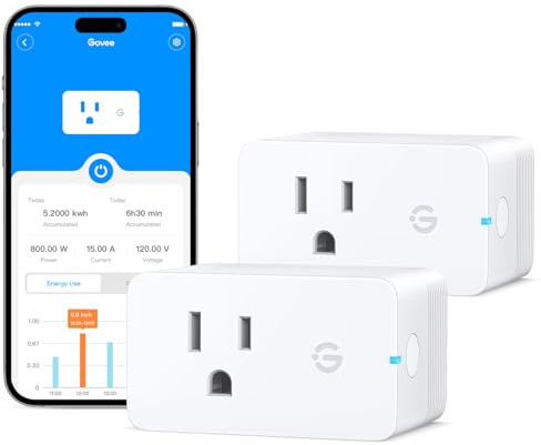 Govee Smart Plug with Energy Monitoring, WiFi Bluetooth Plug Work with Alexa and Google Assistant, 15A Smart Outlets with Timer & Group Controller, No Hub Required, ETL&FCC Certified for Home, 2 Pack