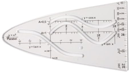 Parabolic Template Math Parabolic Stencil Coseno Righello Per Funzioni Matematiche Parabola Per Insegnante Studente Geometria Stencil