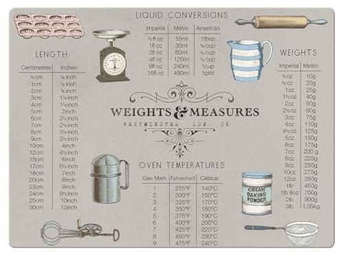 Weights and Measure Glass Chopping Board - 30x40cm - Kitchen Worktop Saver