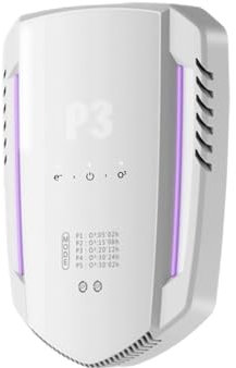 TECKZOON Luftreinigerreiniger mit Negativen Lonen, Tragbarer Luftreiniger für Zuhause, Auto, Schlafzimmer und Küche