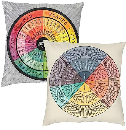 Wheel of Emotions Feelings 2PCS Throw Pillow Covers Velvet Square Zipper for Therapy Office Cover Counselor Physical Therapist Gifts Bedroom Sofa Car Decorative Cushion Covers20 x20