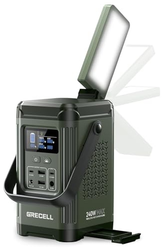 GRECELL 240W Portable Power Station | 153.6Wh with Two way 100W PD Charging and Integrated Stand，Ideal for Camping and Travel，Mains charger not included