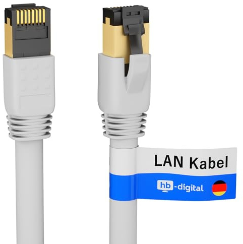 HB-DIGITAL Cable de red LAN CAT 8, 2 m, AWG 24 S/FTP LSZH 40 Gbps 2000 MHz, certificado GHMT, cobre puro con conector RJ45 chapado en oro para conmutador, router, módem, PC, color blanco