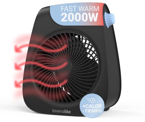 UNIVERSALBLUE Calefactor Eléctrico Pequeño Negro | Termoventilador Vertical | 3 Modos de Funcionamiento | Bajo Consumo