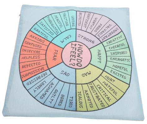 ABOOFAN Mood Wheel Emotions Throw Pillow Cover Square Pillowcase for Sofa Bed Living Bedroom Emotion Diagram Feelings Pillow Case