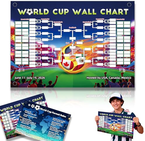 World Cup Schedule Poster World Cup Merchandise Double Sided Printing No Crease Schedule Waterproof Erasable 2026 Football Tournament Schedule and Team Info Chart Poster Gifts for Soccer Fans