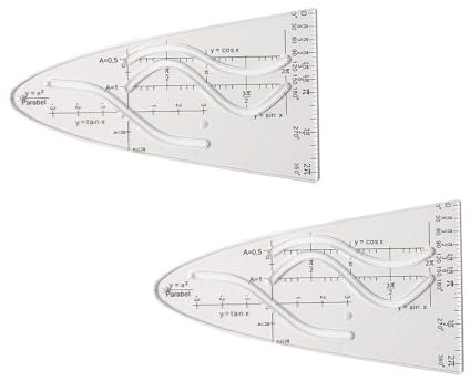 2 Stück Parabelschablone Mathe, Kurvenschablone, Parabel Lineal, Parabel Zeichenschablone, Geometrie Kurvenschablone Lineal, Für Studenten Büro Designer Malerei, Cosinus Tangens