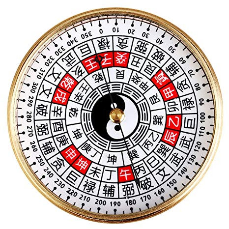 Feng Shui kompass – autentisk Tai Chi Bagua Luo panna med öppet skydd för mätriktningar, skvaller kompass för Feng Shui