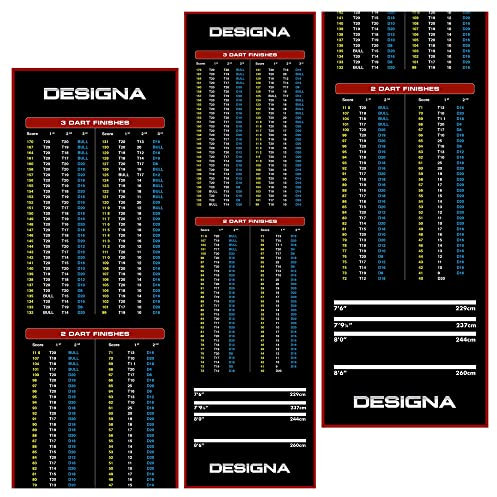 Designa Darts MAT37 Dartmatte, rutschfest, mit Checkout-Design, breit, 290 x 80 cm, Rot