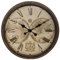 Atmosphera – Wanduhr Welt, Tomy, Durchmesser 52 cm