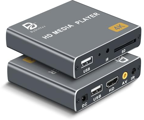 4K Digital Media Player, TV MP4 Video Player with HDMI/AV Output, Digital Signage Mini HD Media Players for USB Drives/SD Cards, H.265/HEVC, Looping, Auto Playback, Grey