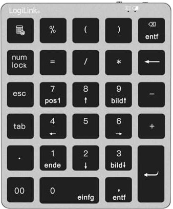 LogiLink ID0212 - Kabelloses 28-Tasten Keypad mit BT 5.0, Scherenmechanik
