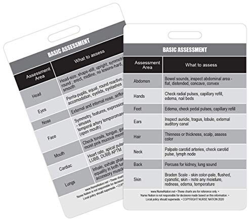 Basic Patient Assessment Reference Vertical Badge Card - Excellent Resource for Nurses, Nursing Clinicals, and RN Students - Great Nursing School Supplies and Accessories