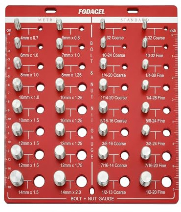 28 Löcher Gewindeprüfer für Muttern und Schrauben: Gewindelehre Thread Checker mit 14 Standard- und 14 Metrischen Gewinden aus Aluminium für Werkstatt Mechaniker Handwerker