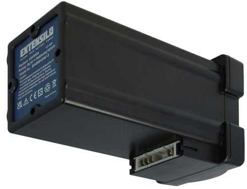 EXTENSILO Akku Ersatz für Wolf-Garten LI-ION Power Pack 2 für Rasenmäher (5000mAh 36,5V Li-Ion)