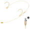 KIMAFUN Headset Mikrofon Professionelles Ohrhörer-Kondensatormikrofon zum Über-Ohr-Hängen, Kompatibel mit Mini XLR TA3F Wireless System Bodypack-Sender, Beige, HC-810 D3