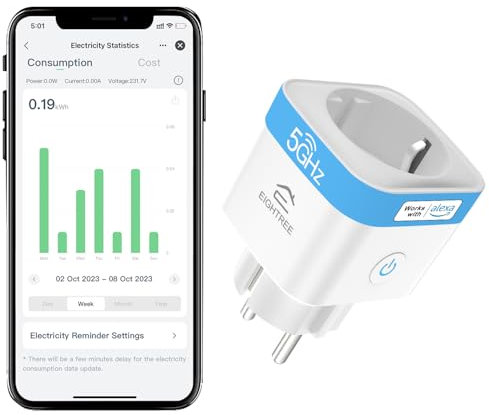EIGHTREE Enchufe Inteligente Wi-Fi 2.4G/5GHz con Monitor de Energía, Temporizador Programable, Control por App y Voz, Compatible con Alexa/Google Home/SmartThings, 16A, 1PC
