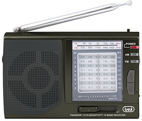Trevi MB 728 Portable Analog Black Radio – Radios (Portable, Analog, am, FM, sw, 87.5 – 108 MHz, 520 – 1620 kHz, 8.55 – 22.3 kHz)