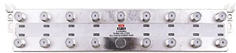 TISHITA Antenne Coaxiale Diviseur 16 Voies RF