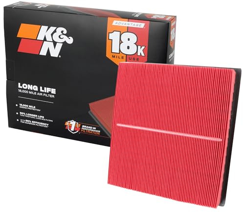 K&N Engine Air Filter: Long Life 18,000 Mile Replacement Air Filter: Compatible with 2010-2019 Jeep/Dodge SUV V6/V8 (Grand Cherokee, Durango), KNA-2457