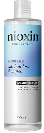 Anti-Hair Loss Shampoo - Hair Loss Shampoo