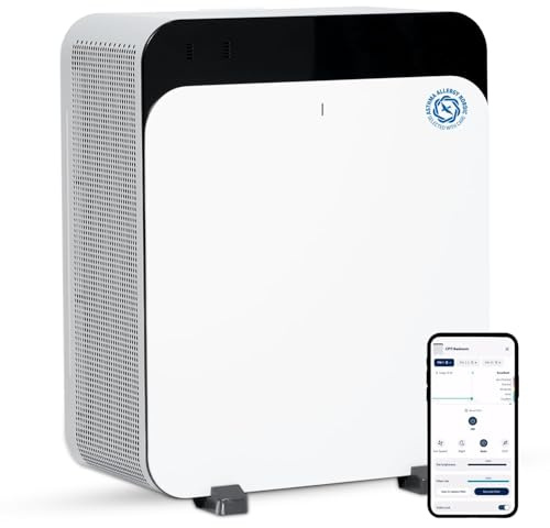 Blueair Classic Pro CP7i Premium Air Purifier for Home, Smart Air Purifier for Pet Allergens, Quiet, Blue Light Sterilisation | Tackles Viruses & Bacteria | Purifies up to 130m² in 30 minutes