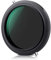 Variabler Fader ND2-ND32 ND-Filter und CPL Zirkular-Polarisationsfilter für Canon RF 24–70 mm F2.8 L is USM & Canon RF 15–35 mm F2.8 L ist USM-Objektiv