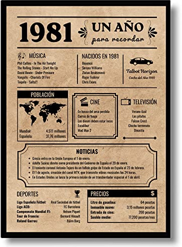 EQUIK PRODUCTS Póster de Cumpleaños 45 años | Regalo Original Hombre y Mujer | Año de Nacimiento 1981 | Tarjeta Felicitación, Periódico Vintage | Cartel Decorativo Fiesta (1981)